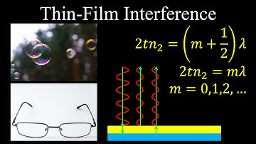 Thin-Film Interference, Pi shift, Derived Equations, Practical Examples - Physics