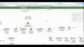 Integrating TouchStone with Your Other Applications