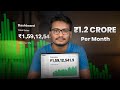How Nevaan's built a ₹1.2cr/month Indian drop-shipping business | Ecom Edge Review & Success Story
