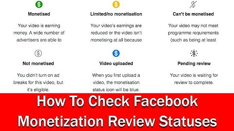 About Facebook Monetization Review Statuses | What Is The Meaning Of Monatazation Review Statuses