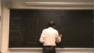20100826 CS530 Lecture 02 (6/6) : Karnaugh map
