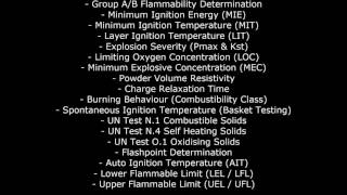 Minimum Ignition Energy (MIE)