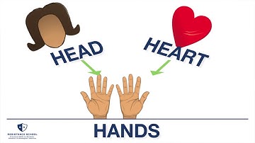 Resistance School Fall Session One: Public Narrative