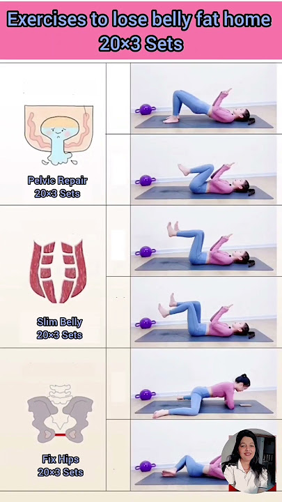 At-Home Do-Fit Pelvic-Repair/Yoga Pilates-Reduce 7#day  #healthaspects #shorts  #challenge #exercise