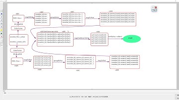 06 卡扣监控代码【北京尚学堂·百战程序员】