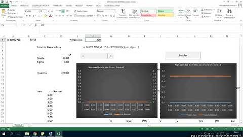 Simulación de distribución Normal