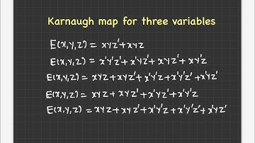 Karnaugh map for three variables Questions | Discrete Mathematics | mgkvp bsc v sem math