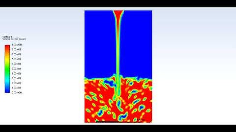 ANSYS Fluent | CFD of water and air in the tank- short video