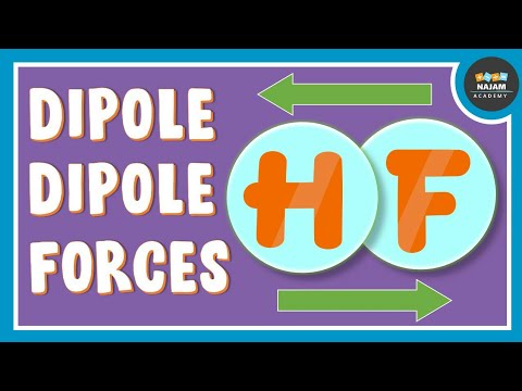 Dipole Dipole Forces and  Interactions | Chemistry