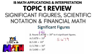 IB Math Applications SL Review #1–10 | Scientific Notation, Significant Figures & Financial Math