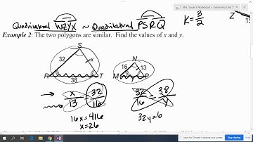 Similar Polygons notes video