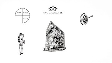 How to Accelerate Your Career with Stackable Credentials