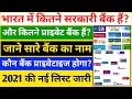 भारत के सरकारी और प्राइवेट सेक्टर के बैकों की संख्या कितनी है?Government Bank Of India Privatisation