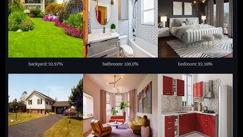 Real-Estate-Image-Classification using deep learning based model