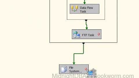 Commenting Tribal Knowledge in SSIS Packages