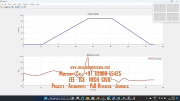 PSO optimization Fuzzy logic Controller Electric vehicle EV FLC   ELECTRICAL SIMULINK SIMULATION