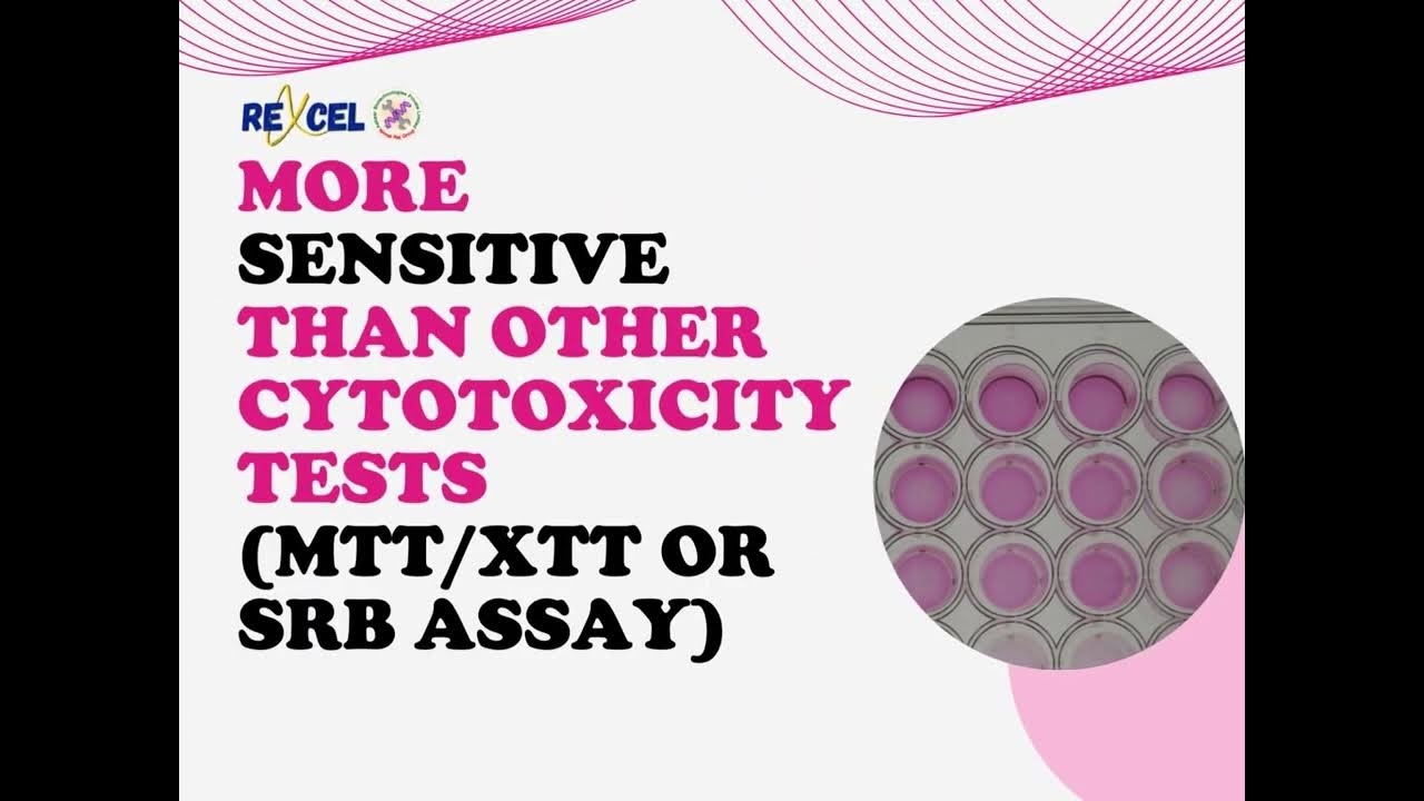 Neutral Red Uptake Assay (NRU) More sensitive than other cytotoxicity