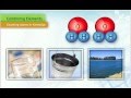 Counting Atoms and Coefficients in Molecular Formulas