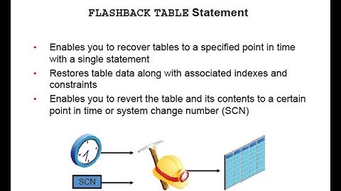 Oracle Database 12c: SQL Workshop - Performing flashback operations