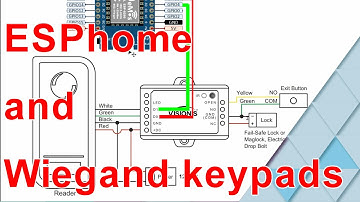 ESPHome and Wiegand keypads or readers. so much more automations with these 2 combos