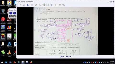 A2 3.4 Notes Video 1