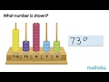 Place Value and Abacus Quiz