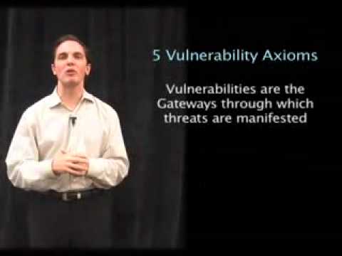 Five Axioms of Vulnerability Scanning