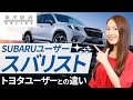 スバリスト、トヨタ購入者とまったく異なる嗜好