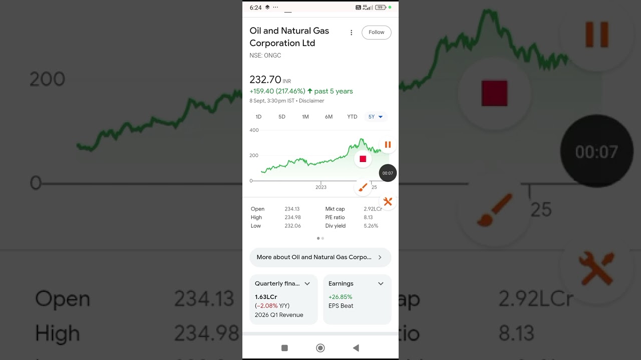 ONGC share🚀ongc share latest news🪀ongc share news🪀ongc share news today