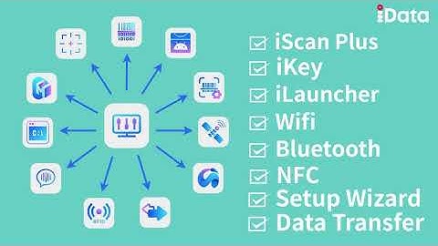 iStage_iData Software Tool | Explainer Video Collection