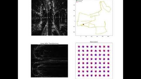 Outdoor localization demo based on Oxford Robotcar platform
