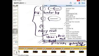 BACTE LAB 2 PART 1