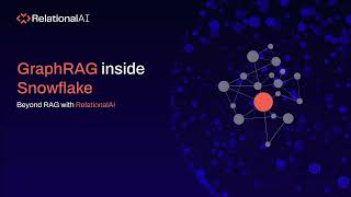 Getting started with GraphRAG using RelationalAI inside Snowflake Net Worth
