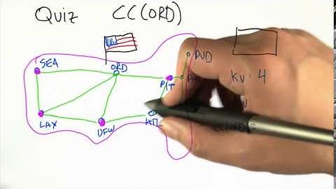 07 Clustering Coefficient Quiz