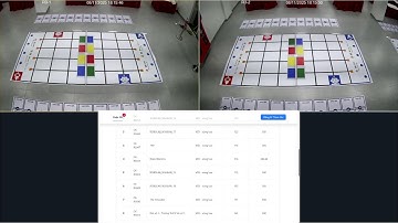 VIỆT ROBOT CUỘC THI SÁNG TẠO ROBOTICS NĂM 2025 TOÀN QUỐC | R3 - CYTAST
