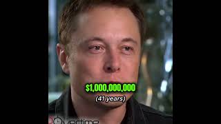 Elon Musk Networth Over The Years