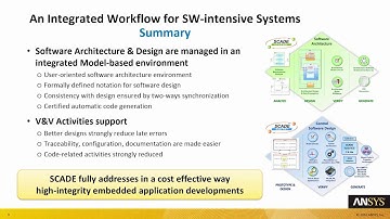 New in SCADE R17: Integrated Workflow for Software-intensive Embedded Systems