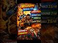 Mayhem Brawler Review – Chaotic Arcade Action in 3 Minutes! #gamereview   #retrogaming #indiegames