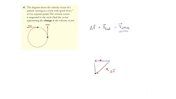 IB Physics Tsokos, 1.3 Vectors, TYQ, number 41