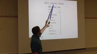 Details Database Theory - 3 Guide