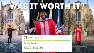 Getting Real About My Dental School Loans and My Aggressive Loan Repayment Strategy (I OWE $600K)