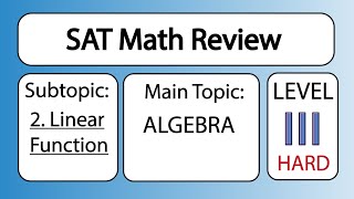 SAT Math: Lesson 2C Problem 17 (ID: e9908930)