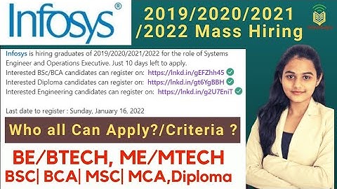 Infosys Mass Hiring 2022 for System Engineer Role| Batch 2019/20/21/22| Any Graduate | Apply Now