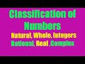Classification of numbers #different numbers #types of sets #numbers