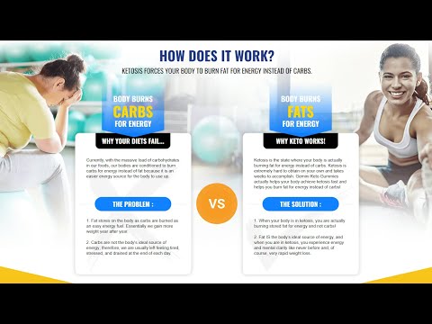 100 Days Of Ice Cream The Anti Keto Diet
