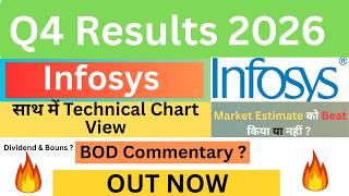 Infosys Q4 results 2026 | Infosys results today | Infosys Share News | Infosys Share latest news