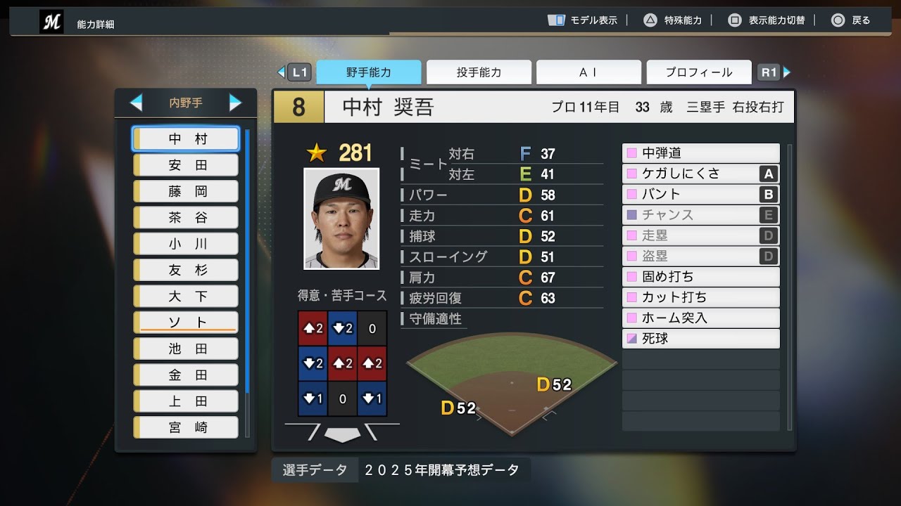プロスピ2025選手名鑑/NPB25Stats】ロッテ 8 中村奨吾選手 MARINES