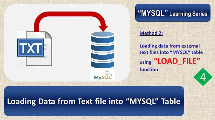Loading data from TEXT file into mysql table using LOAD FILE