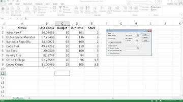 Excel Correlation Analysis from the DataAnalysis Toolpak