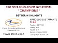 Marcelo bustamante setter highlights 2022 prva u181